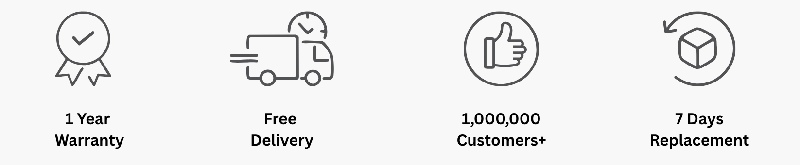 Secure Payment Methods